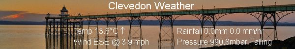 Clevedon Weather, North Somerset