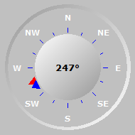 Wind Compass