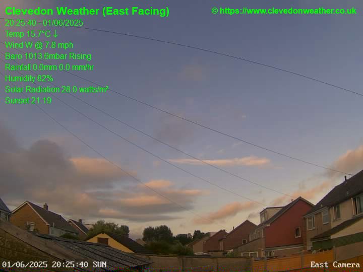 Gloucestershire Weather Webcam