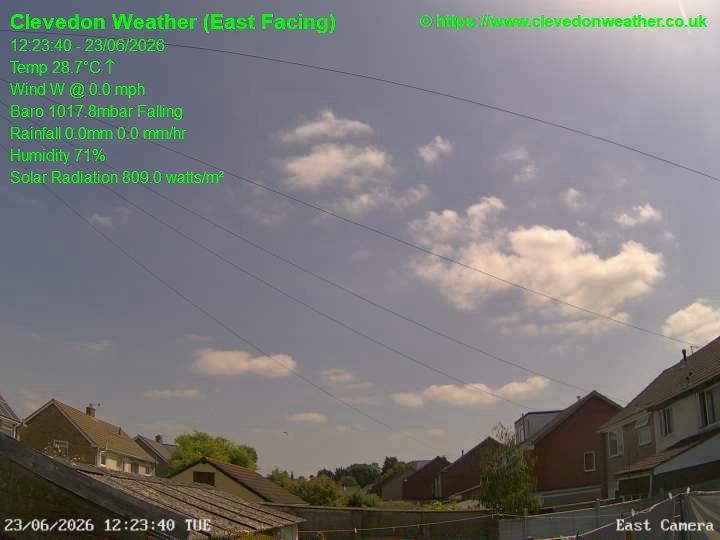 Gloucestershire Weather Webcam