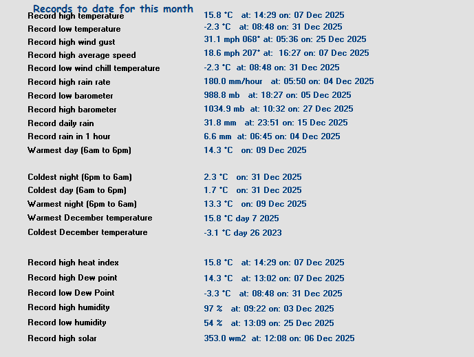 Image available after 1st August 2011