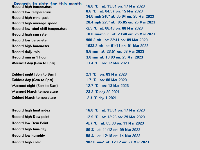 Image available after 1st August 2011