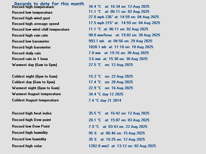 Image available after 1st August 2011