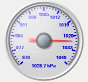 Barometric Pressure